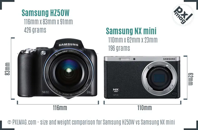 Samsung HZ50W vs Samsung NX mini size comparison