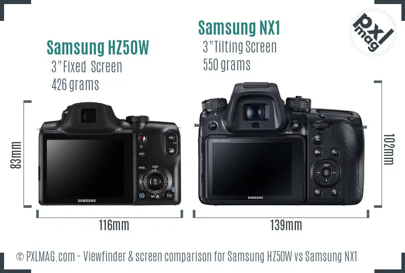 Samsung HZ50W vs Samsung NX1 Screen and Viewfinder comparison