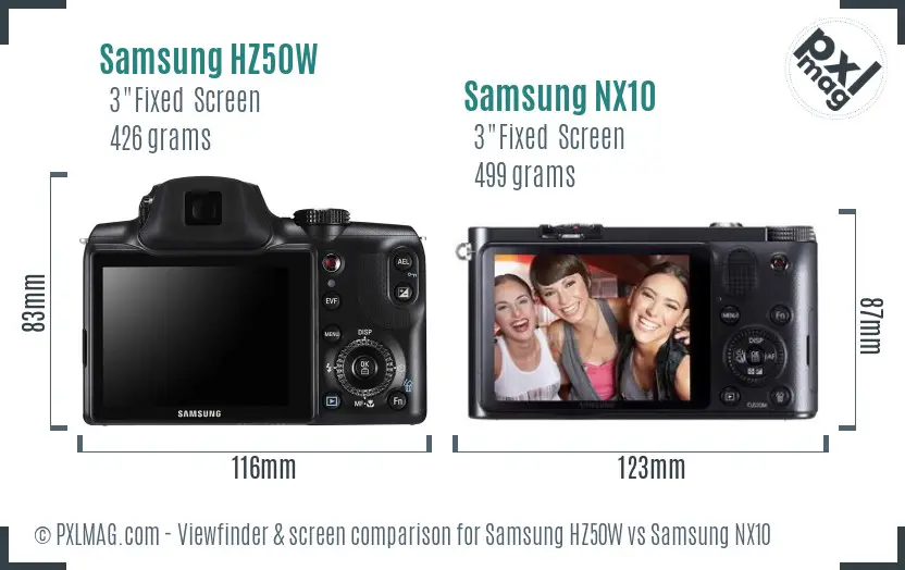 Samsung HZ50W vs Samsung NX10 Screen and Viewfinder comparison