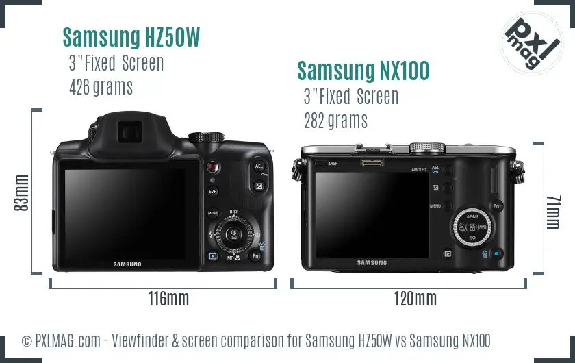 Samsung HZ50W vs Samsung NX100 Screen and Viewfinder comparison