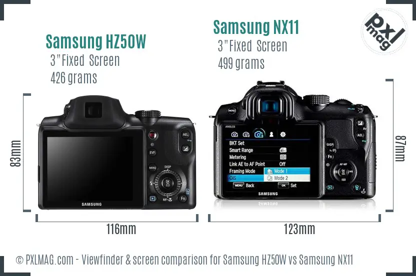 Samsung HZ50W vs Samsung NX11 Screen and Viewfinder comparison