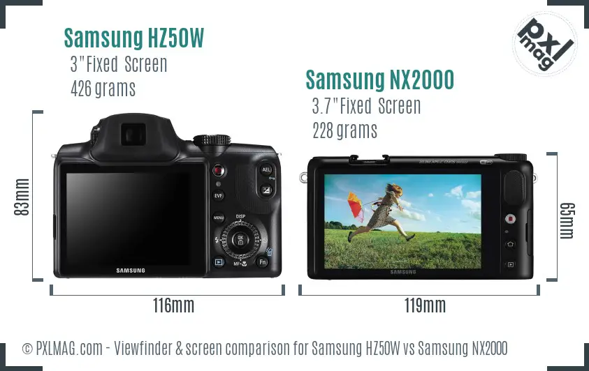 Samsung HZ50W vs Samsung NX2000 Screen and Viewfinder comparison