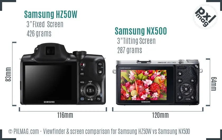 Samsung HZ50W vs Samsung NX500 Screen and Viewfinder comparison
