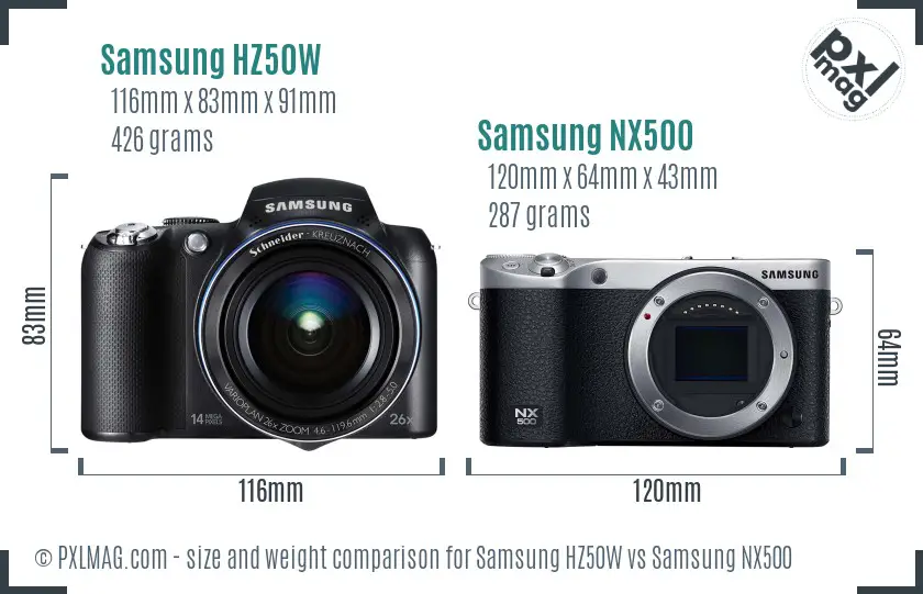 Samsung HZ50W vs Samsung NX500 size comparison