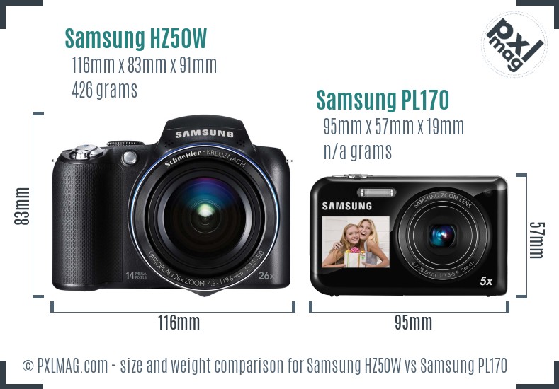 Samsung HZ50W vs Samsung PL170 size comparison