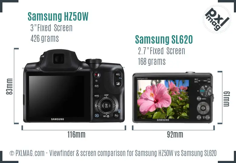 Samsung HZ50W vs Samsung SL620 Screen and Viewfinder comparison