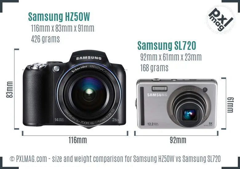 Samsung HZ50W vs Samsung SL720 size comparison