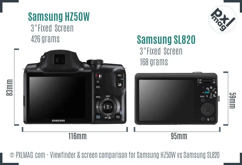 Samsung HZ50W vs Samsung SL820 Screen and Viewfinder comparison