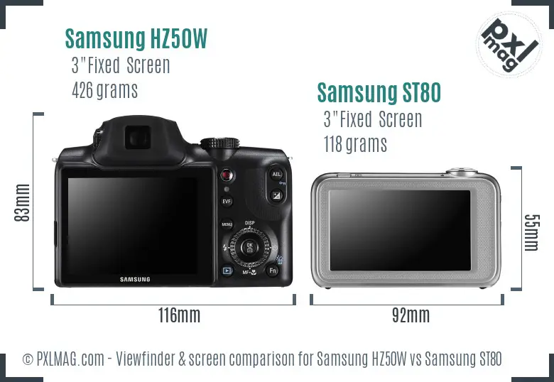 Samsung HZ50W vs Samsung ST80 Screen and Viewfinder comparison