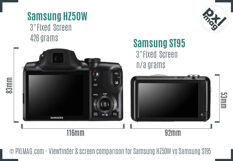 Samsung HZ50W vs Samsung ST95 Screen and Viewfinder comparison