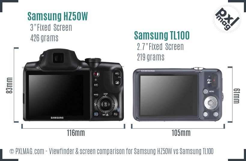 Samsung HZ50W vs Samsung TL100 Screen and Viewfinder comparison