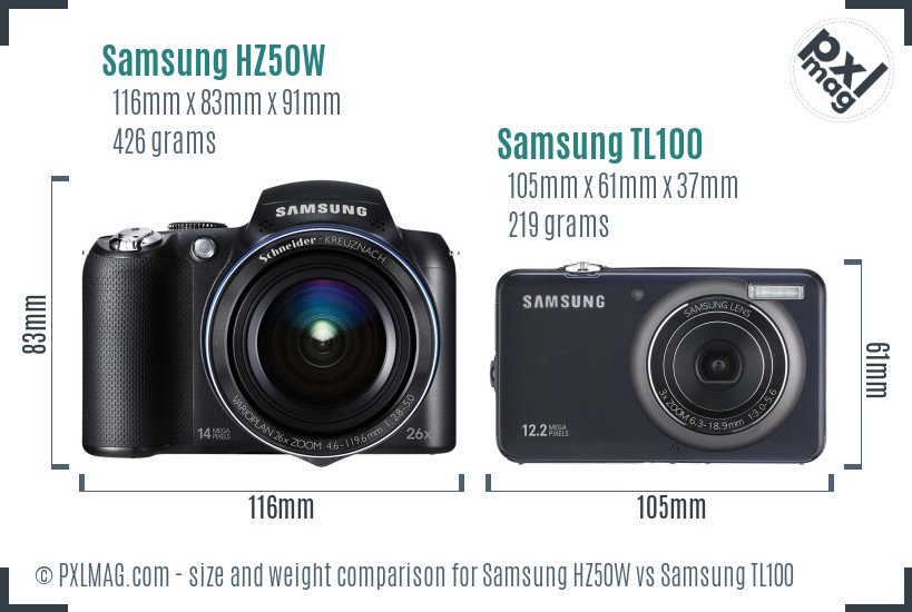 Samsung HZ50W vs Samsung TL100 size comparison