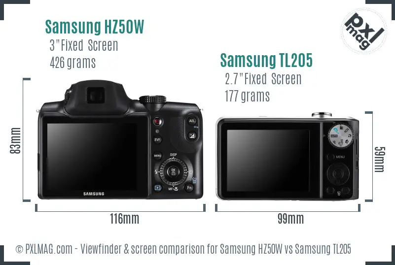 Samsung HZ50W vs Samsung TL205 Screen and Viewfinder comparison