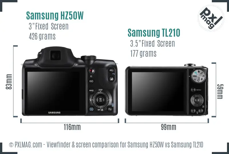 Samsung HZ50W vs Samsung TL210 Screen and Viewfinder comparison