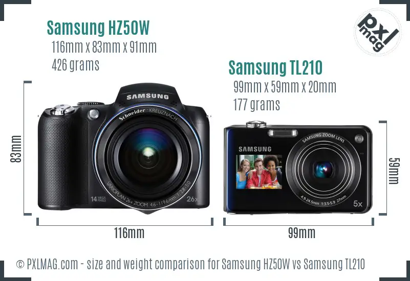 Samsung HZ50W vs Samsung TL210 size comparison