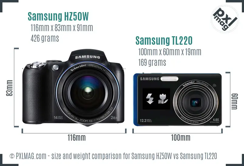 Samsung HZ50W vs Samsung TL220 size comparison