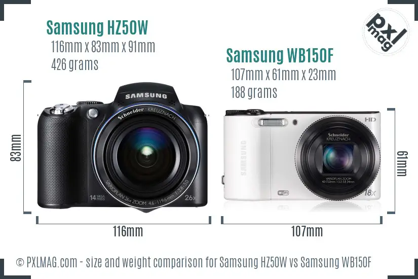 Samsung HZ50W vs Samsung WB150F size comparison