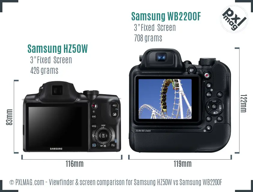 Samsung HZ50W vs Samsung WB2200F Screen and Viewfinder comparison