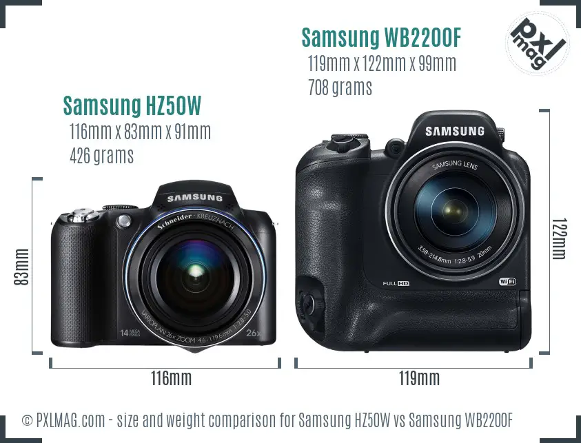 Samsung HZ50W vs Samsung WB2200F size comparison