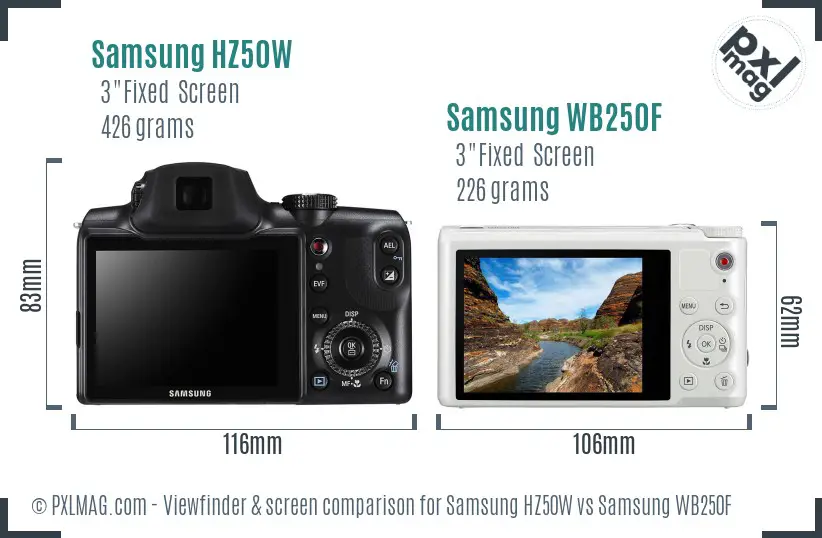 Samsung HZ50W vs Samsung WB250F Screen and Viewfinder comparison