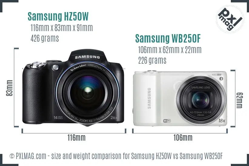 Samsung HZ50W vs Samsung WB250F size comparison