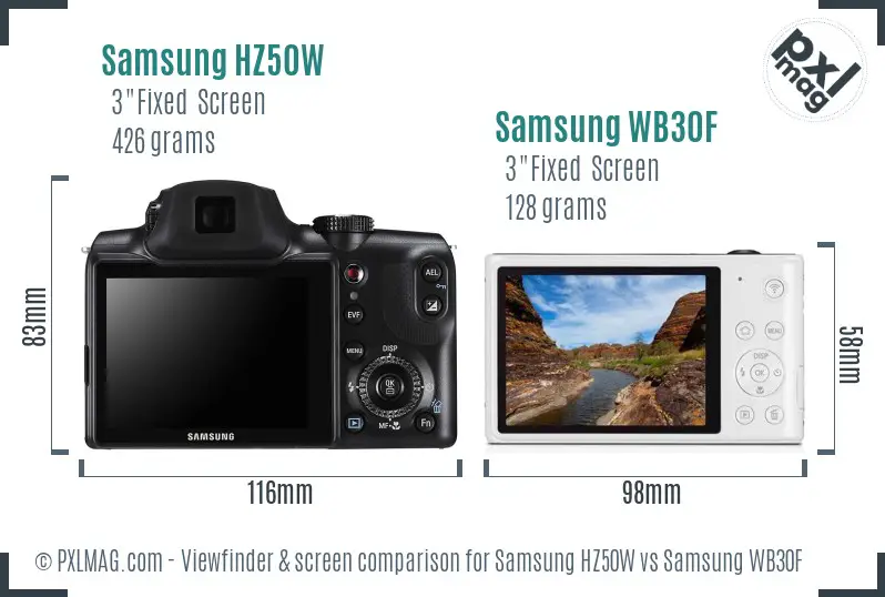Samsung HZ50W vs Samsung WB30F Screen and Viewfinder comparison