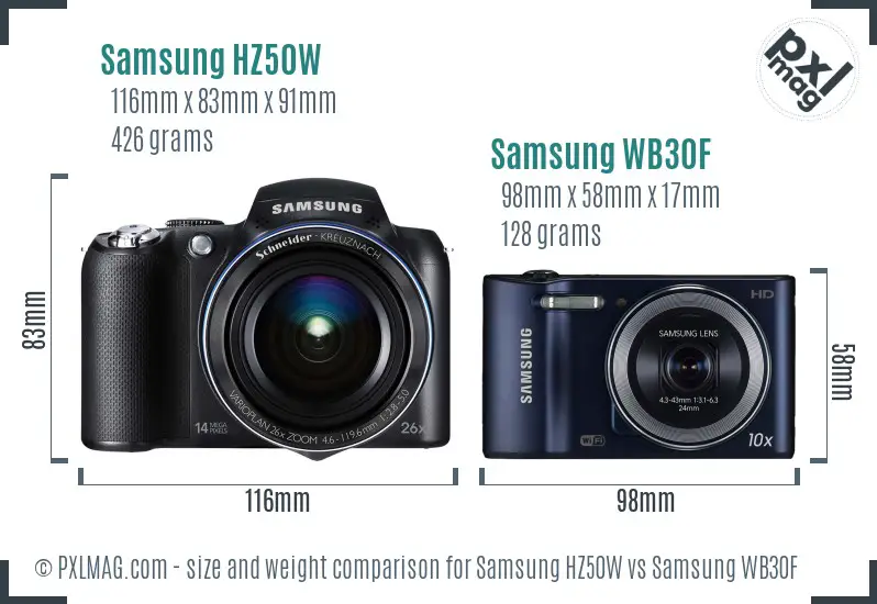 Samsung HZ50W vs Samsung WB30F size comparison