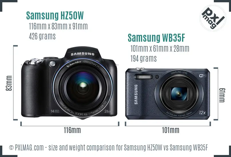 Samsung HZ50W vs Samsung WB35F size comparison