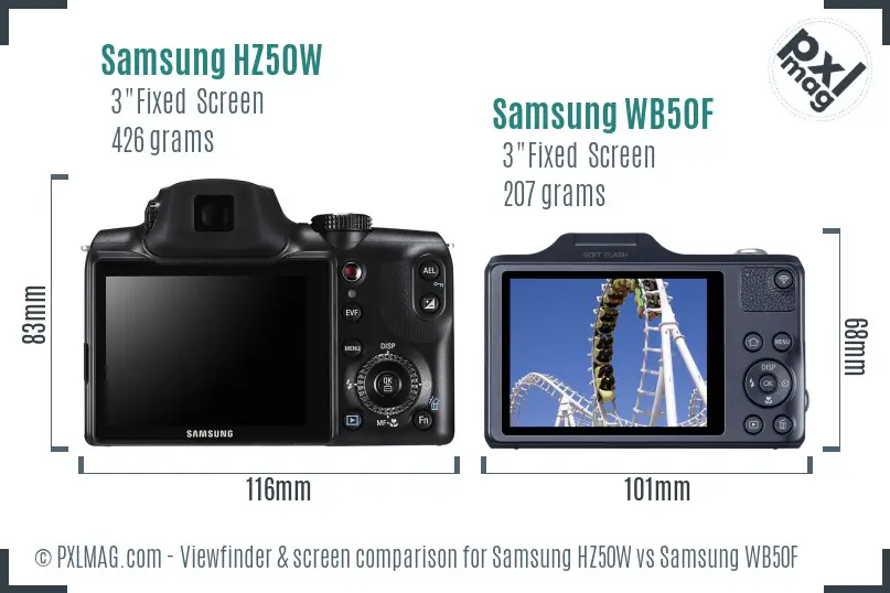 Samsung HZ50W vs Samsung WB50F Screen and Viewfinder comparison