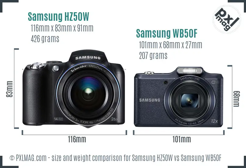 Samsung HZ50W vs Samsung WB50F size comparison