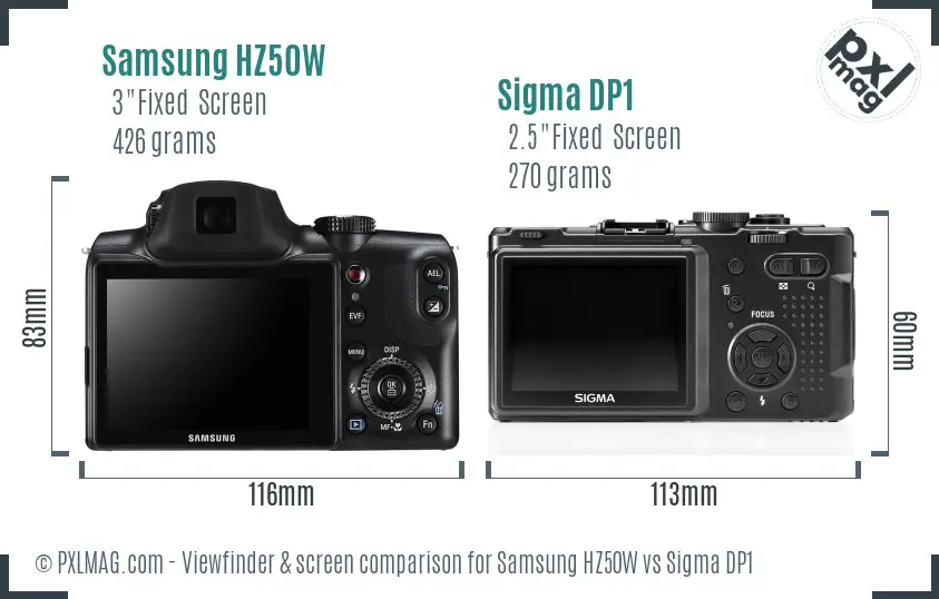 Samsung HZ50W vs Sigma DP1 Screen and Viewfinder comparison