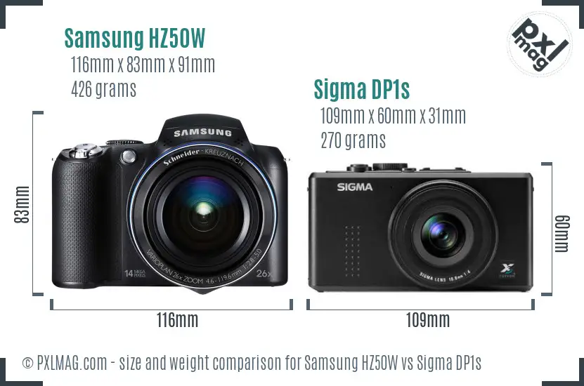 Samsung HZ50W vs Sigma DP1s size comparison