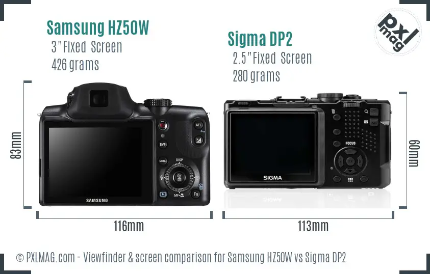 Samsung HZ50W vs Sigma DP2 Screen and Viewfinder comparison
