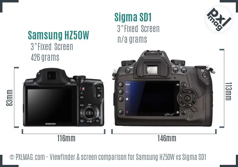 Samsung HZ50W vs Sigma SD1 Screen and Viewfinder comparison Samsung HZ50W vs Sigma SD1 Screen and Viewfinder comparison