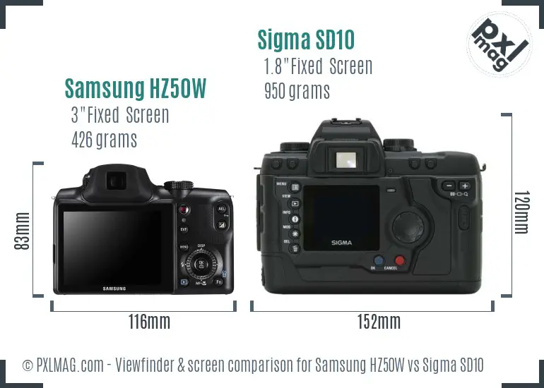 Samsung HZ50W vs Sigma SD10 Screen and Viewfinder comparison