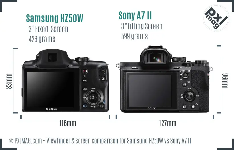 Samsung HZ50W vs Sony A7 II Screen and Viewfinder comparison