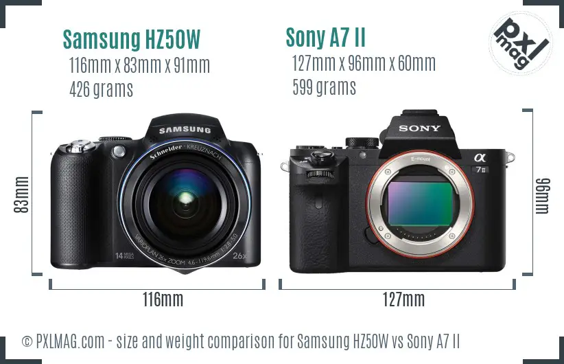 Samsung HZ50W vs Sony A7 II size comparison