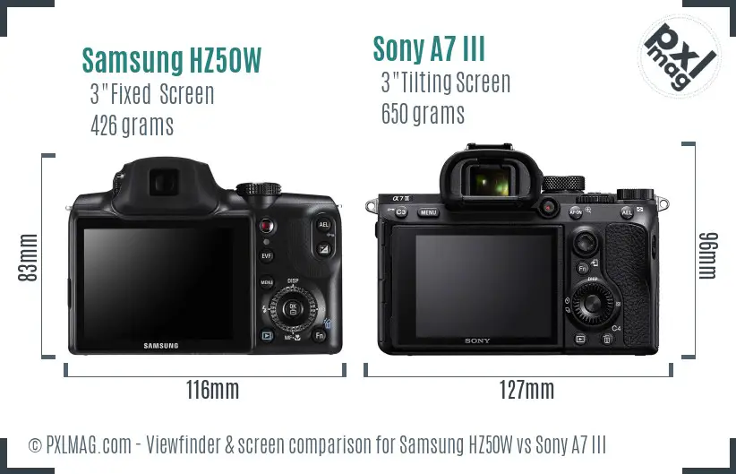 Samsung HZ50W vs Sony A7 III Screen and Viewfinder comparison