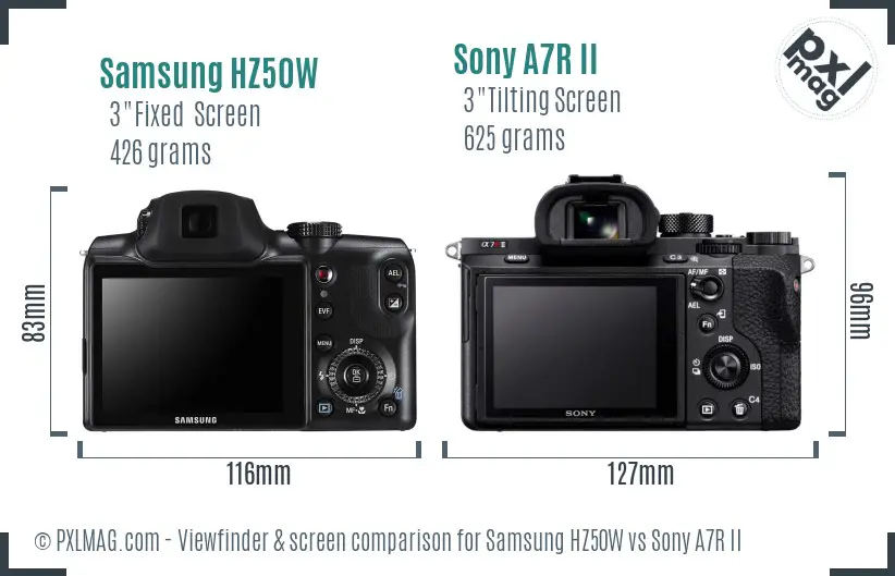 Samsung HZ50W vs Sony A7R II Screen and Viewfinder comparison