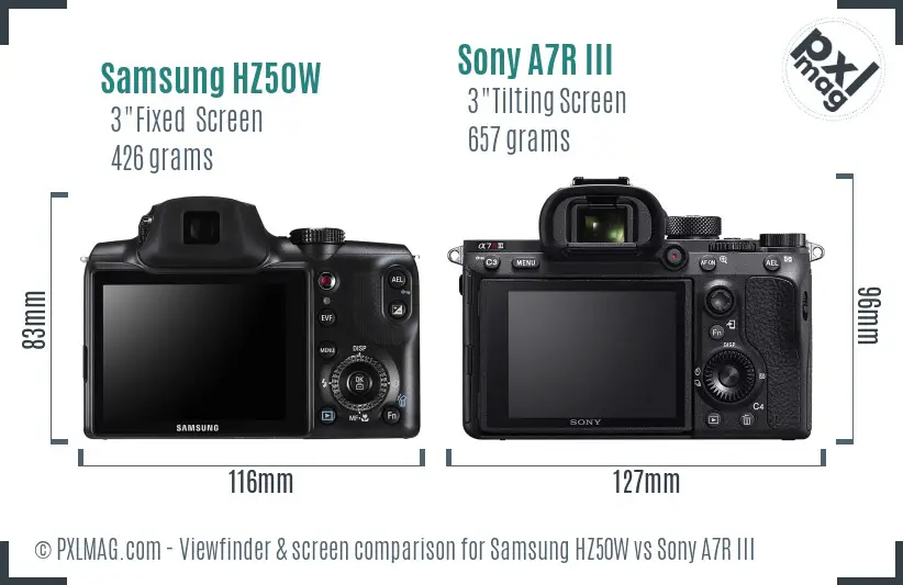 Samsung HZ50W vs Sony A7R III Screen and Viewfinder comparison