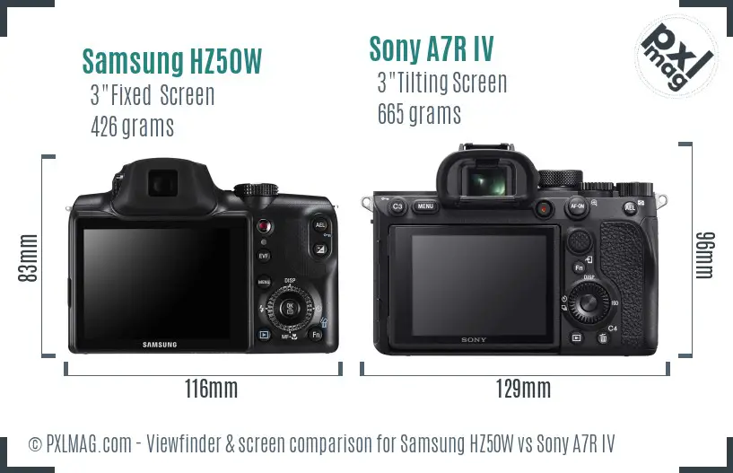 Samsung HZ50W vs Sony A7R IV Screen and Viewfinder comparison
