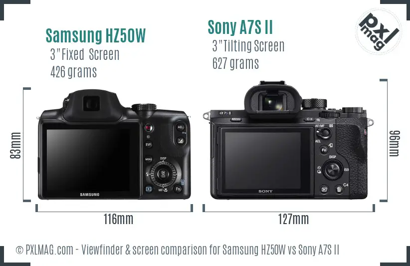 Samsung HZ50W vs Sony A7S II Screen and Viewfinder comparison
