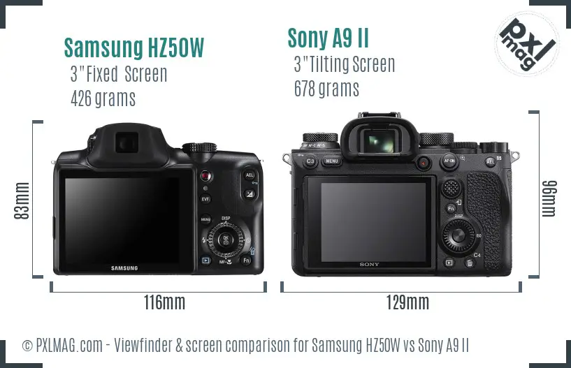 Samsung HZ50W vs Sony A9 II Screen and Viewfinder comparison