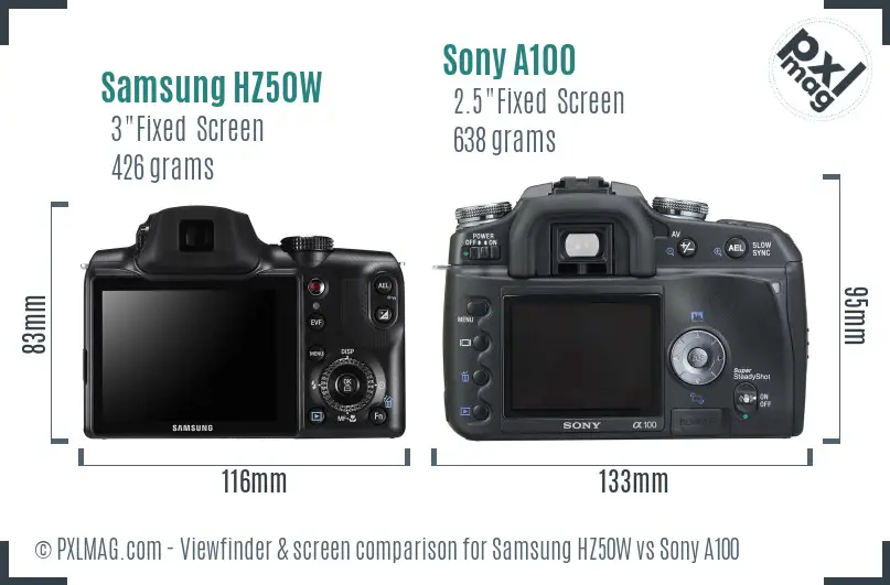 Samsung HZ50W vs Sony A100 Screen and Viewfinder comparison