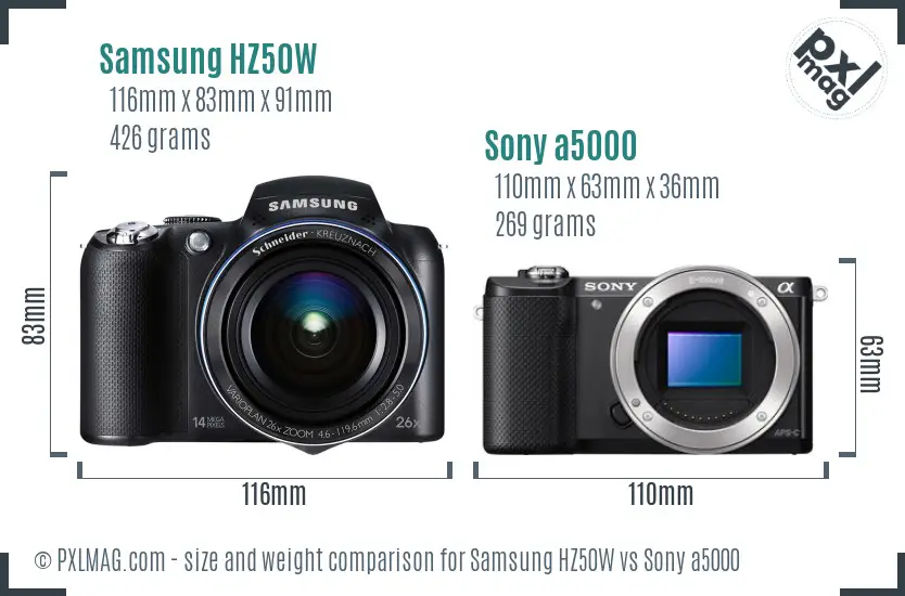 Samsung HZ50W vs Sony a5000 size comparison