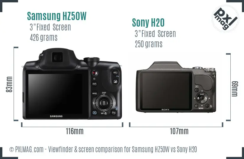 Samsung HZ50W vs Sony H20 Screen and Viewfinder comparison