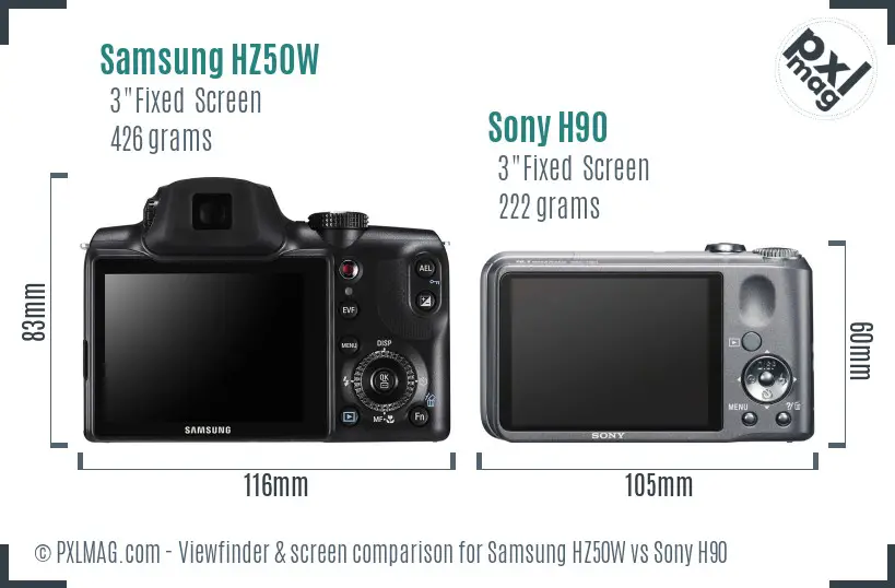 Samsung HZ50W vs Sony H90 Screen and Viewfinder comparison