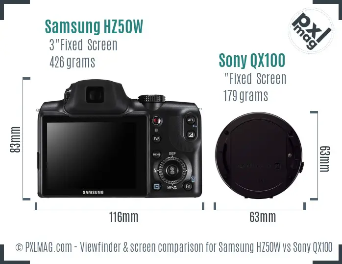 Samsung HZ50W vs Sony QX100 Screen and Viewfinder comparison