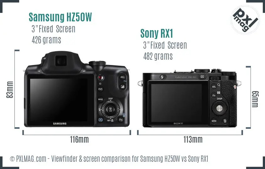 Samsung HZ50W vs Sony RX1 Screen and Viewfinder comparison