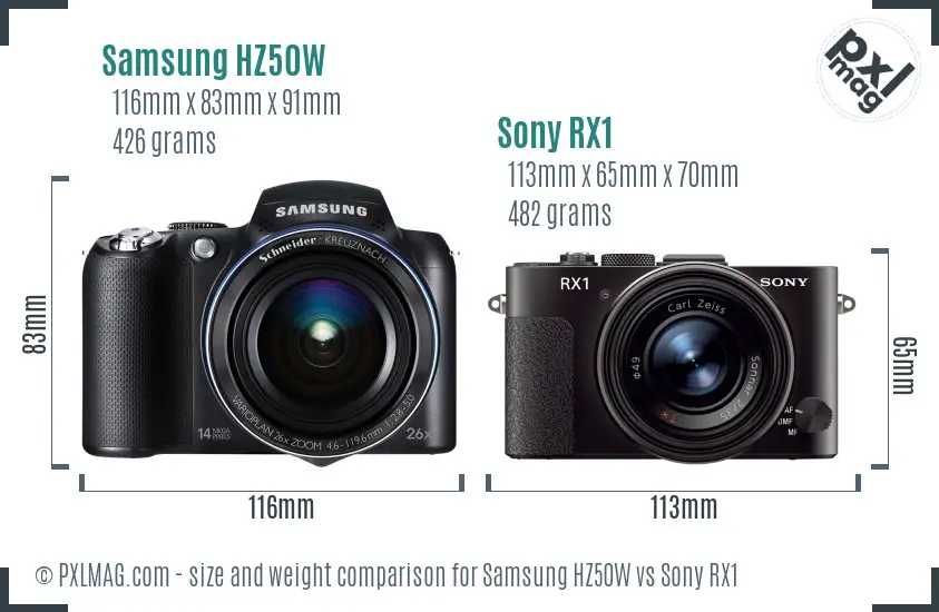 Samsung HZ50W vs Sony RX1 size comparison